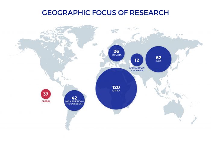 Data visualization showing geographic dispersal of researchers